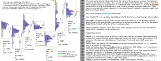 emini analysis 17th March 2017