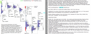 emini analysis 24th March 2017