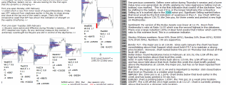 emini analysis 3rd March 2017