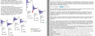 emini analysis 6th March 2017