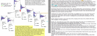 emini analysis 8th March 2017