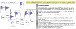 emini analysis 10th April 2017