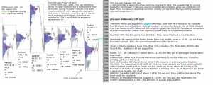 emini analysis 12th April 2017