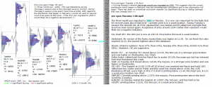 emini analysis 13th April 2017