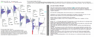 emini analysis 18th April 2017