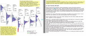 emini analysis 20th April 2017