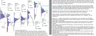 emini analysis 24th April 2017