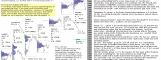 emini analysis 27th April 2017