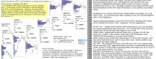 emini analysis 28th April 2017