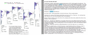 emini analysis 6th April 2017