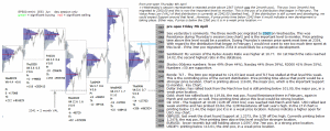 emini analysis 7th April 2017