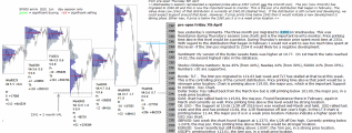 emini analysis 7th April 2017