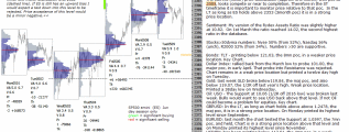 emini analysis 10th May 2017