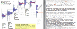 emini analysis 12th May 2017