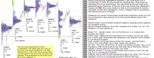 emini analysis 15th May 2017