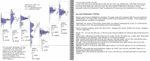 emini analysis 17th may 2017