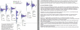 emini analysis 17th may 2017