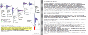 emini analysis 18th May 2017