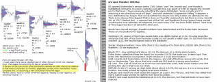 emini analysis 18th May 2017