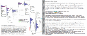 emini analysis 19th May 2017