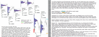 emini analysis 19th May 2017