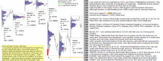 emini analysis 22nd May 2017