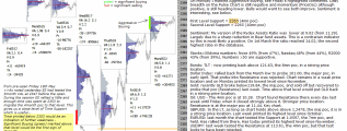 emini analysis 23rd May 2017