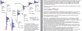 emini analysis 25th May 2017