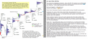 emini analysis 26th May 2017