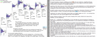 emini analysis 3rd may 2017