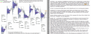 emini analysis 4th May 2017