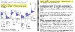 emini analysis 8th May 2017