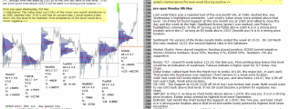 emini analysis 8th May 2017