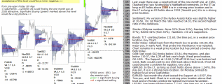 emini analysis 9th May 2017