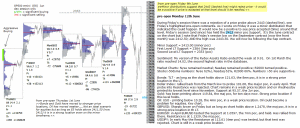 emini analysis 12th June 2017