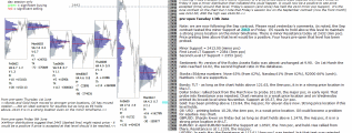 emini analysis 13th June 2017