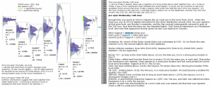 emini analysis 14th June 2017