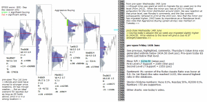 emini analysis 16th June 2017