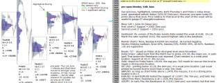 emini analysis 19th June 2017