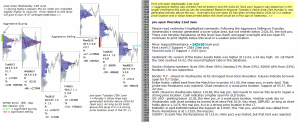 emini analysis 22nd June 2017