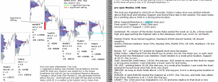 emini analysis 26th June 2017