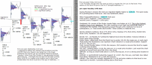 emini analysis 27th june 2017