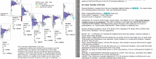 emini analysis 27th june 2017