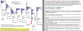 emini analysis 29th june 2017