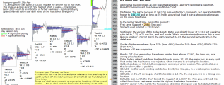 emini analysis 2nd June 2017