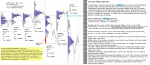 emini analysis 30th june 2017