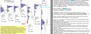 emini analysis 30th june 2017