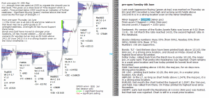 emini analysis 6th June 2017