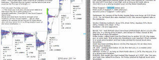 emini analysis 6th June 2017