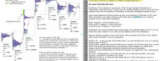 emini analysis 8th June 2017